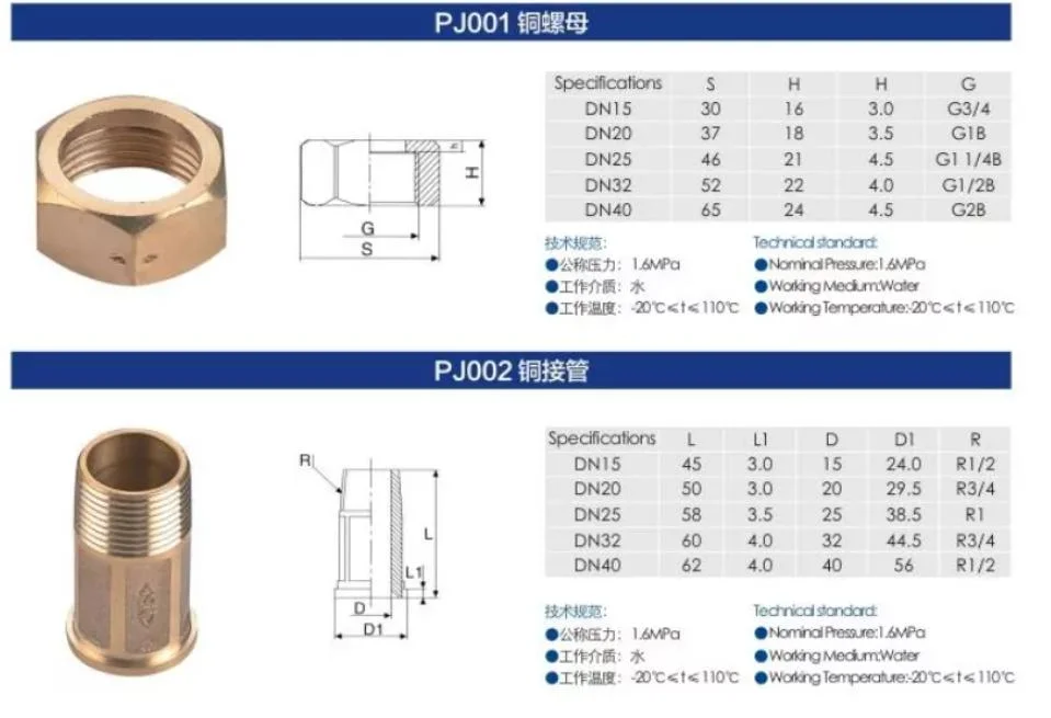 Ningshui Factory Customized Size Eco Bronze Water Flow Meters Brass Threaded Tail Bolts Fittings